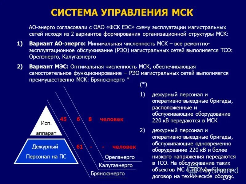 форма еддс 112. принципы обслуживания юридических лиц. дежурный персонал работа. дежурный персонал работа. оперативный дежурный дежурной части мвд.