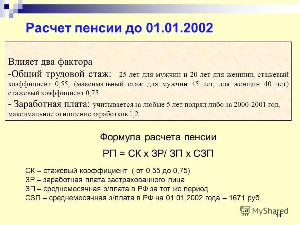 Пенсия установлена в размере