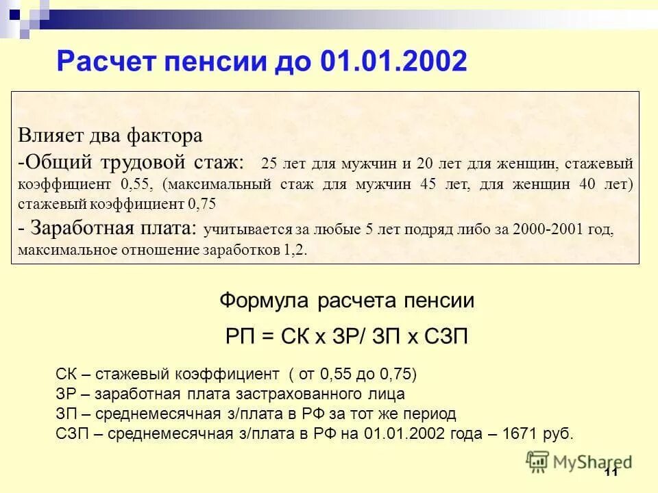 Расчет стажа для пенсии