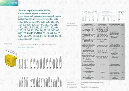 Размеры скальпелей