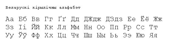 Белорусский язык алфавит. Язык белоруссии алфавит. Белорусские прописные буквы. Belarusian alphabet. Белорусский алфавит прописные буквы.