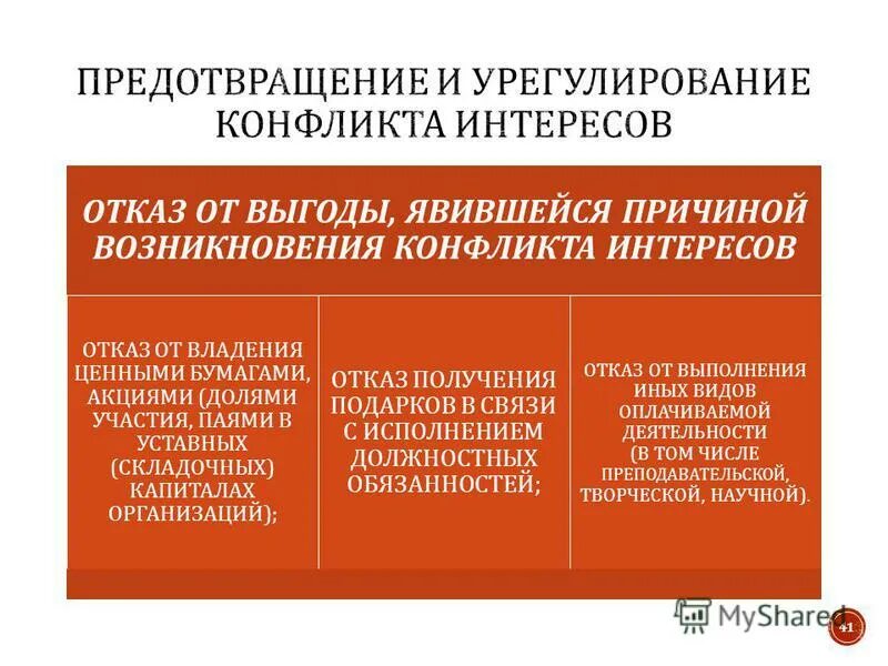 отказ в кредитовании. отказ от взятки. отказ от выгоды. разрыв сделки. жест ладонь.