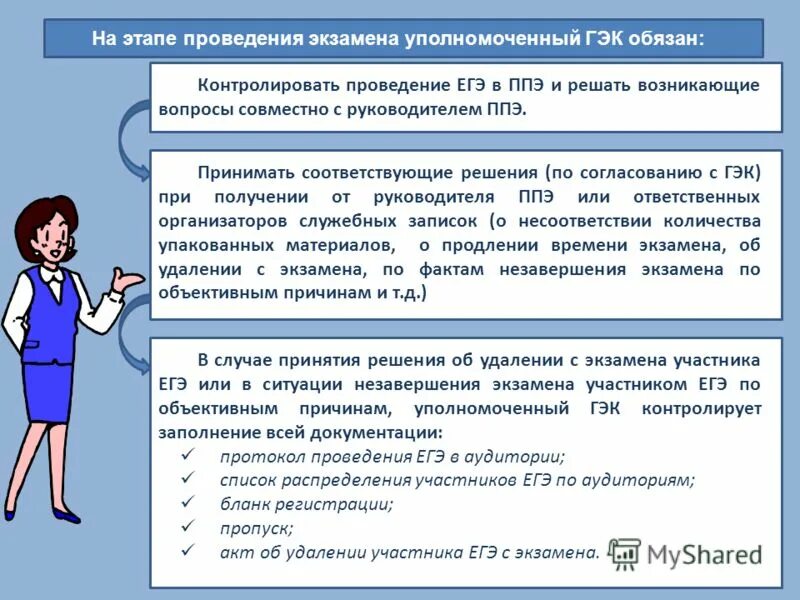 Вопросы гэк. Этапы проведения ЕГЭ В ППЭ. Уполномоченный представитель ГЭК обязан. Протокол ГЭК. Замечания ГЭК.