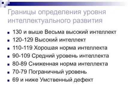 Ребенок с высоким уровнем интеллекта