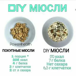 Сколько грамм в окорочке