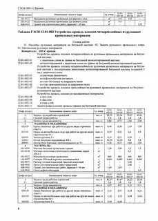 Армирование подстилающих слоев и набетонок в гэсн