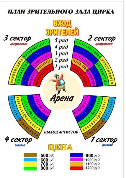 Схема зала Большого цирка на проспекте Вернадского