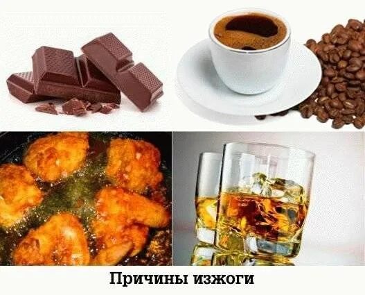 Можно ли чай при изжоге. Чай от изжоги. кофе при изжоге. кофе изжога.