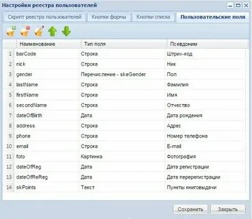 Учет пользователей сети