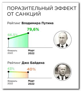 Сколько лет байдану в 2023 году