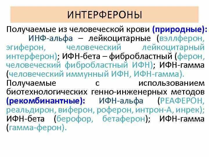 Определение интерферонов. Определение интерферонов