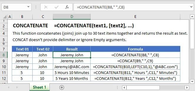 Vba google. Concat excel. конкатенация в excel. конкатенация таблица. типы данных vba excel.