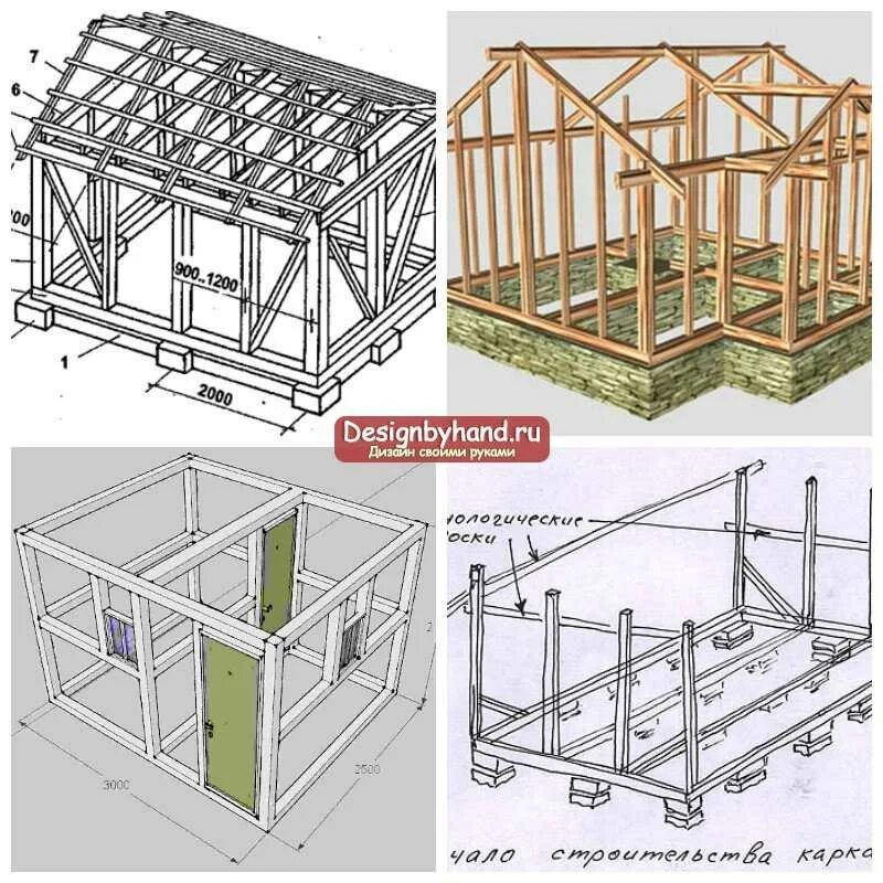 Каркасный дом своими руками пошаговая инструкция. Каркас каркасной бани 3х4. каркасный домик 4х6 чертежи. чертеж каркаса каркасной бани. каркасная баня 6х4 технология постройки.