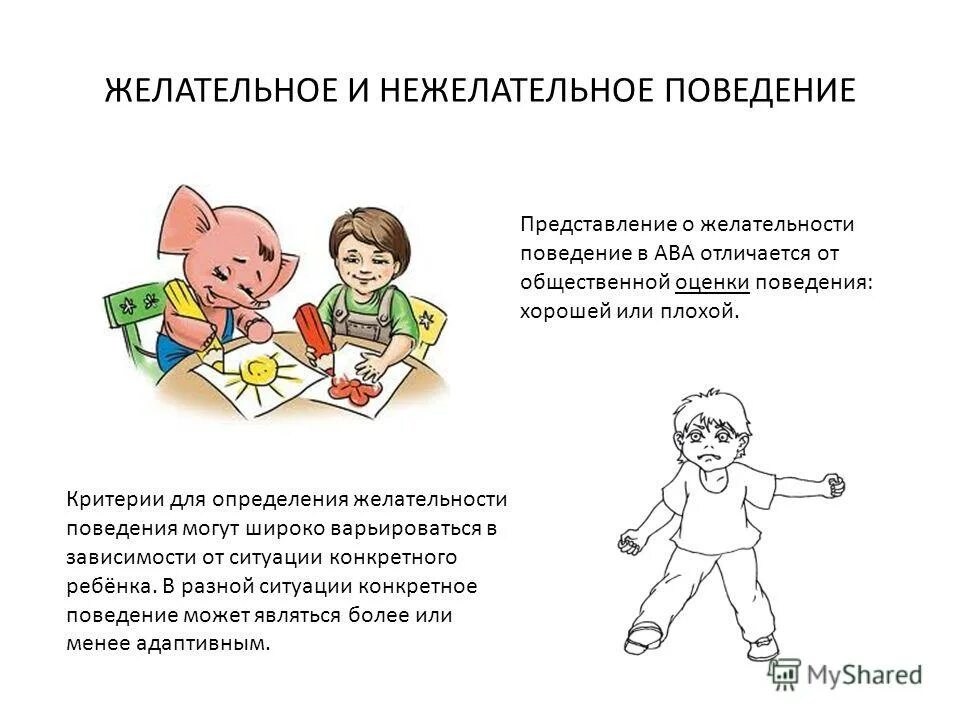 Вредоносное поведение. Методы коррекции нежелательного поведения. Нежелательное поведение примеры. Коррекция проблемного поведения у детей с рас.