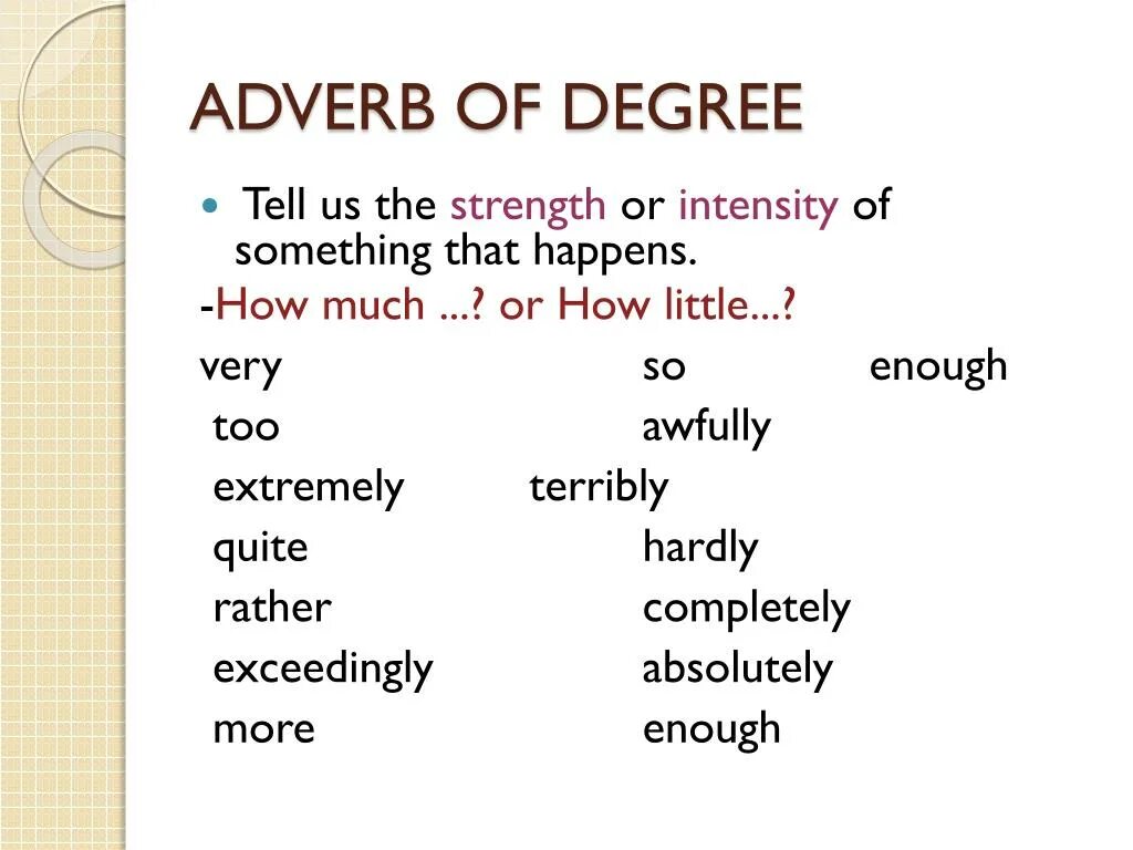 Adverbs of degree. Adverbs of degree презентация. Adverbs of degree правило. Adverbs of degree в английском языке. Find the adverb