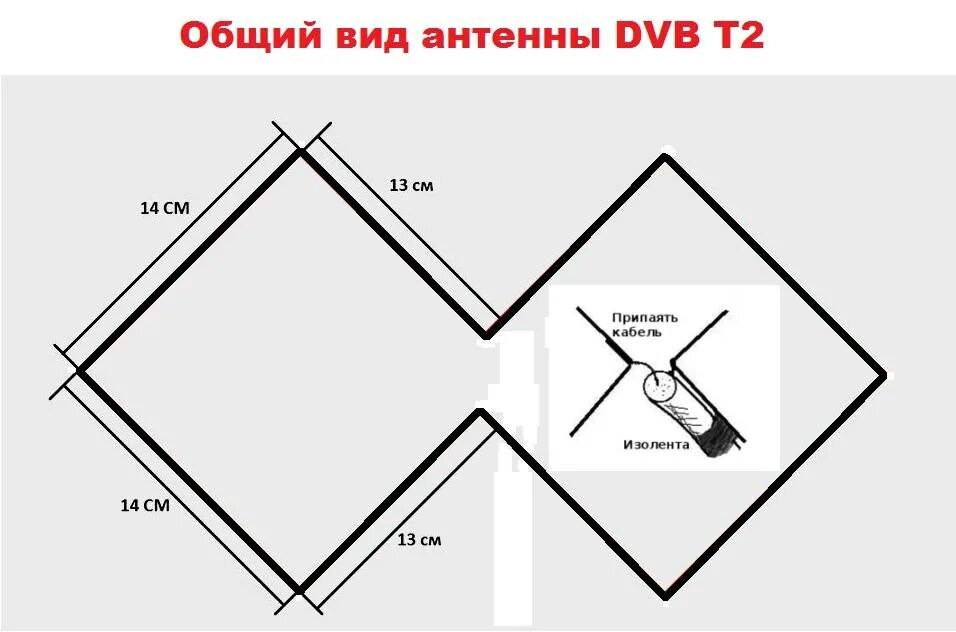 Самодельный dvb. Антенна Харченко DVB-t2. Антенна Харченко биквадрат для цифрового телевидения. Антенна биквадрат для т2 чертежи. Антенна DVB-t2 биквадрат Харченко для цифрового размер.