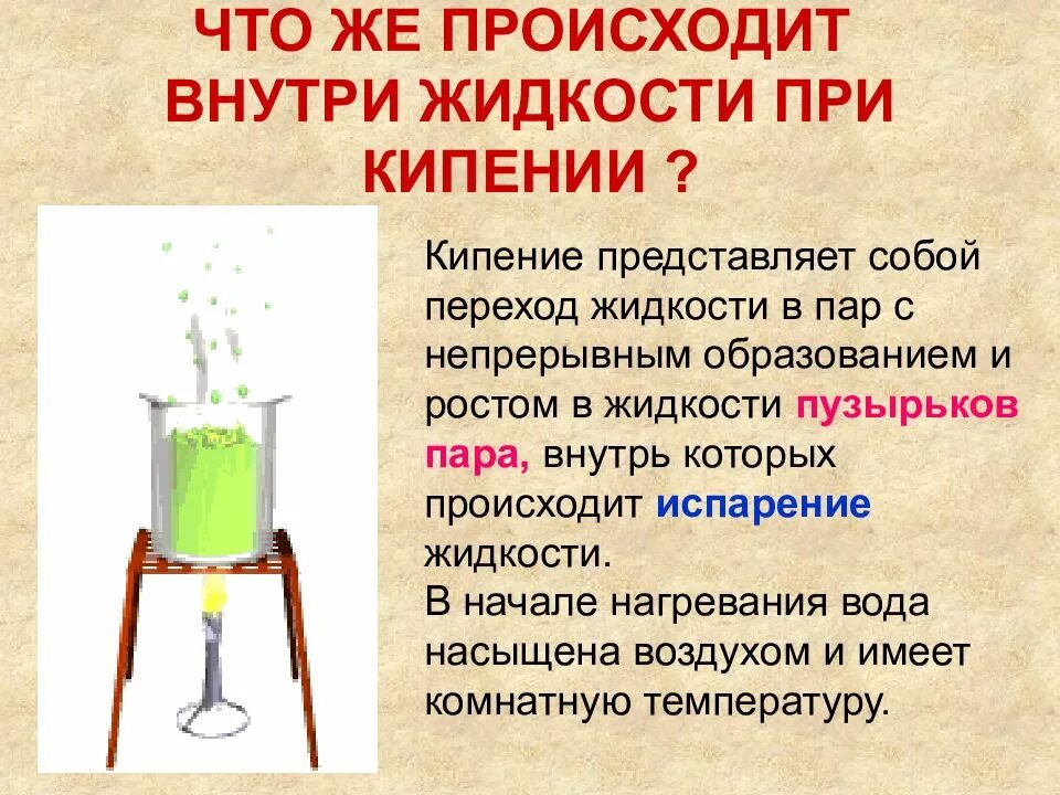 Какой газ выделяется при нагревании