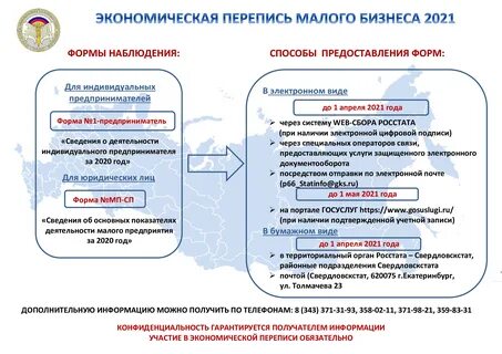 1 предприниматель пункт 5