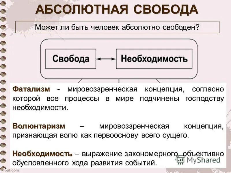 Укажите понятия которые характеризуют понятие свобода. Свобода и необходимость в человеческой деятельности. Понятие свободы в деятельности человека. Необходимость это в обществознании. Свобода человека это в обществознании.