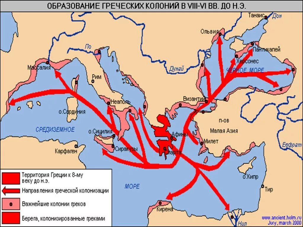 Греческие колонии на территории италии. Древняя Греция Греческая колонизация. Греческая колонизация Ольвия. Древняя Греция и греческие колонии 5 класс. Города основавшие колонии Греческая колонизация.