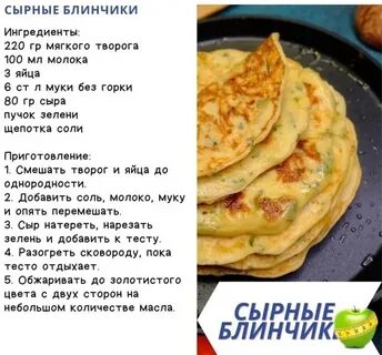 Рецепт блины на молоке на сковороде