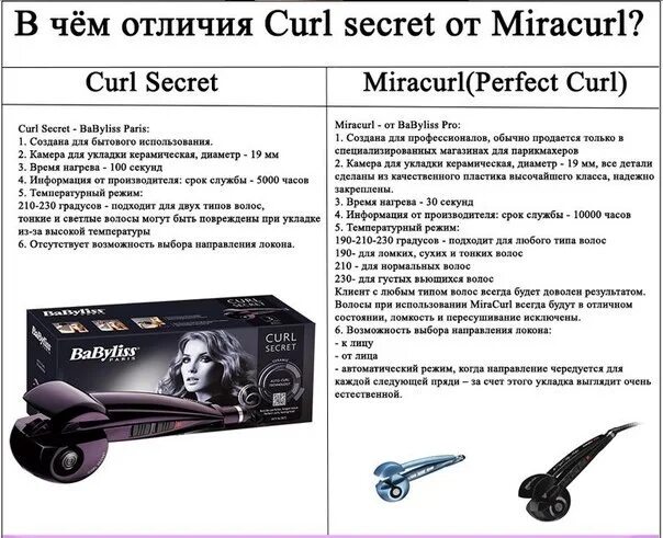 Как пользоваться perfect. Инструкция к стайлер babyliss pro. perfect curl инструкция. плойка babyliss pro инструкция. стайлер babyliss pro perfect curl инструкция.