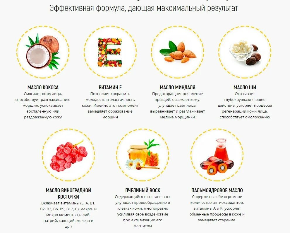 Витамины полезные для кожи. Продукты которые полезны для кожи. Что полезно для кожи. Полезная еда для кожи. Для улучшения кожи лица какие витамины пить