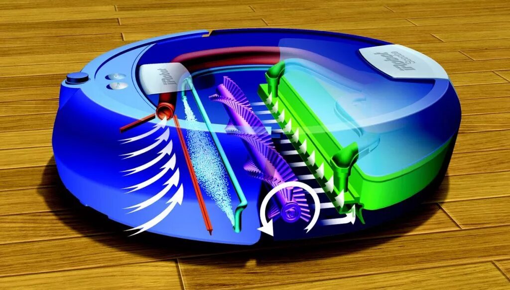 Пылесос karcher ds 6. Расход воздуха 61л/с 1380 вт. Устройство пылесоса. Моющий пылесос с аквафильтром karcher. Пылесос большой.