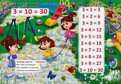 Таблица умножения на 2 для детей