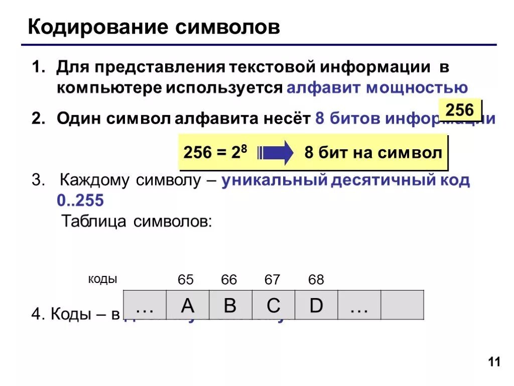 Памяти компьютера представление информации. Представление текстовой информации в компьютере. Представление информации в памяти компьютера. Представление текстовых данных в ПК.. Представление информации в компьютере текст.