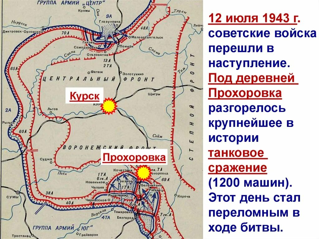 Сражение под д прохоровка. Курская битва 1943 г карта сражения. танковое сражение курская битва карта. 12 июля 1943 прохоровка.