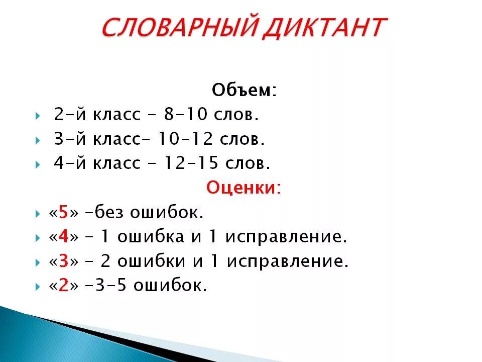 Диктант 2 класс 3 четверть на орфограммы. Русский язык 2 класс словарный диктант 3 четверть школа России. Словарный диктант в 4 классе 1 четверть школа России ФГОС. Словарный диктант второй класс третья четверть. Словарный диктант 3 класс по русскому языку 3 четверть.