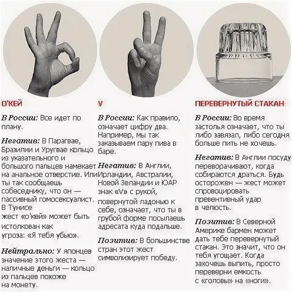 Что обозначает жесты руками
