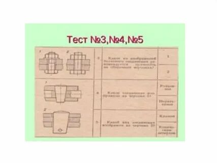 Чертеж 6 класс технология конспект урока