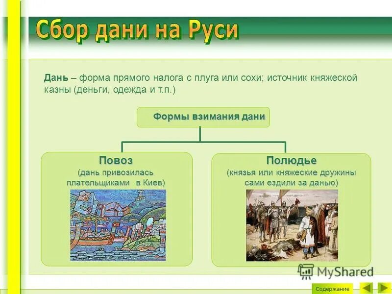 Сбор налогов в древней Руси. Налогообложение в древней Руси. Налоговая система в древней Руси. Виды налогов в древней Руси.