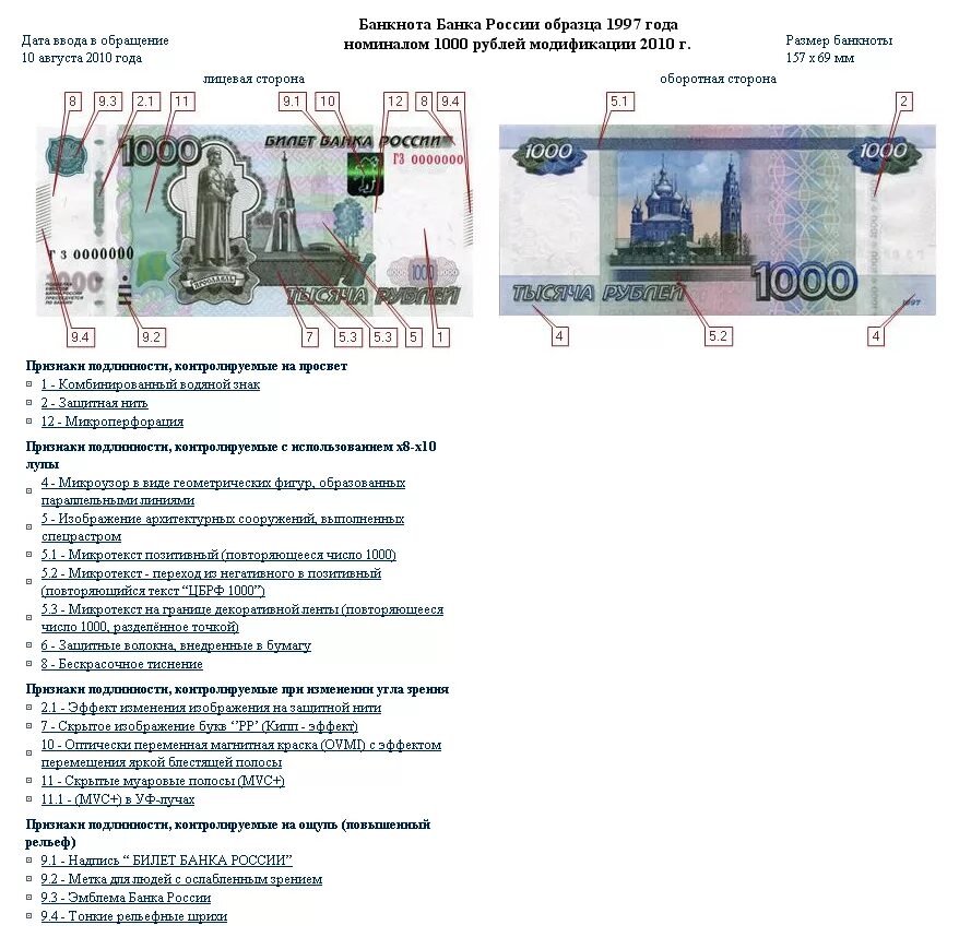 Что является подтверждением купюры. Степени защиты купюр банка России. Степени защиты купюры 1000 рублей. Признаки платежеспособности и подлинности банкнот банка России. Признаки подлинности 1000 купюры.