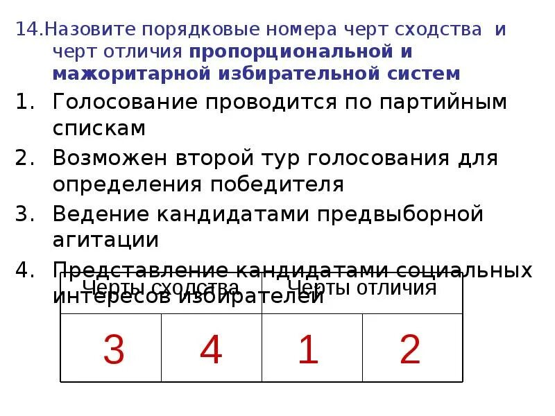 Выберите особенности отличающие. Сходства выборов и референдума. Выборы и референдум сходства и различия. Выборы и референдум сходства и различия таблица. Сходства и различия выборов и референдума.