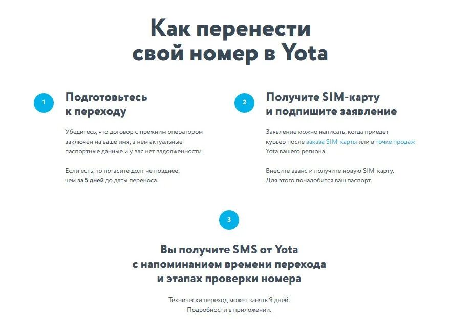 Как зарегистрировать карту йота. Номера йота. как восстановить сим карту йота. sim-карта yota восстановить. как сменить номер на yota.