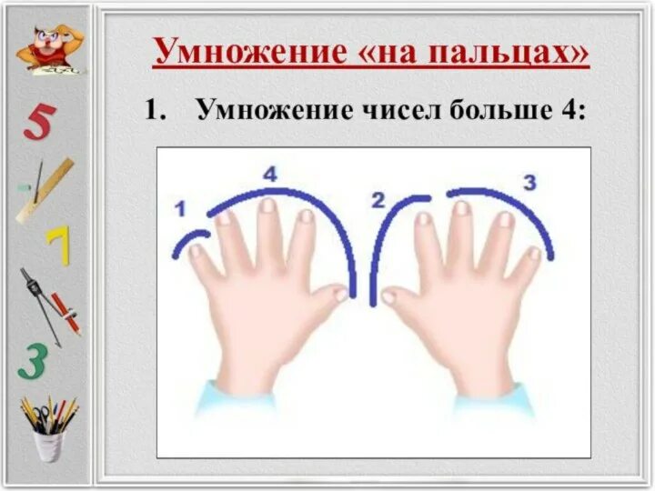 Легкое умножение на пальцах. Умножение на 9 на пальцах. Таблица умножения на пальцах. Таблица умножения на пальцах на 3. Как выучить таблицу умножения на пальцах.