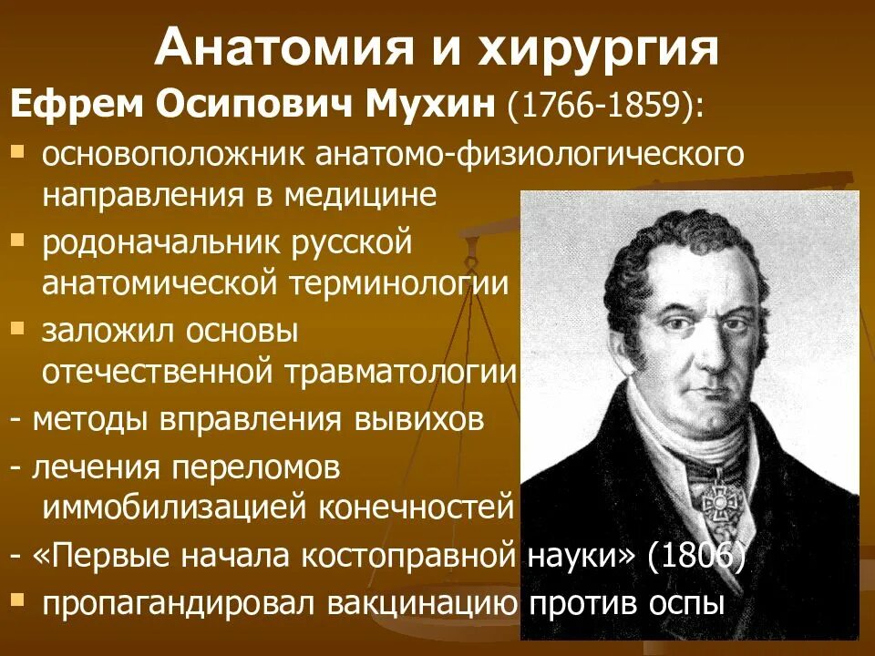 Основоположник современной научной анатомии. Мухин анатом. Е О Мухин вклад в медицину.