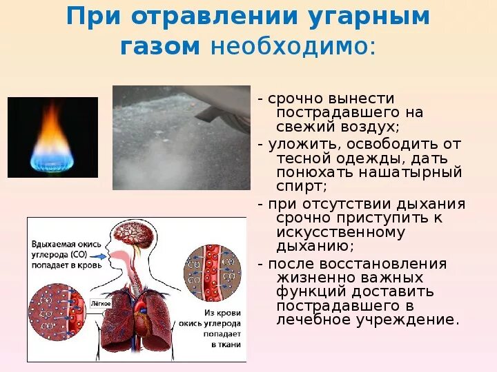 УГАРНЫЙ ГАЗ. Случаи отравления угарным газом. Признаки отравления угарным газом. Отравление оксидом углерода.