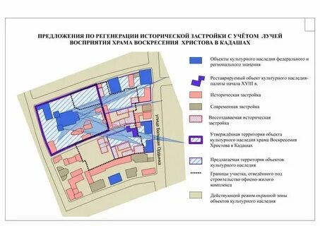 Закон о зонах охраны санкт петербурга