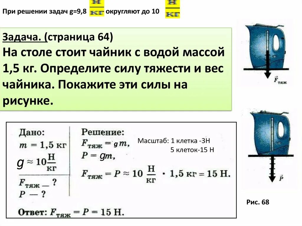 Коэффициент g 10 н кг. Как решать задачи на силу тяжести. Задачи на силу тяжести и вес тела. Задачи на силу тяжести 7 класс физика. Задачи 7 класс сила. Сила тяжести.