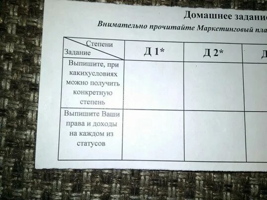 Стадия д 1 2