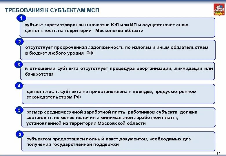 Лет осуществляет свою деятельность в. Требования к субъекту. Требования для малого и среднего бизнеса. Субъекты государственной поддержки. Требования малых и средних предприятий.