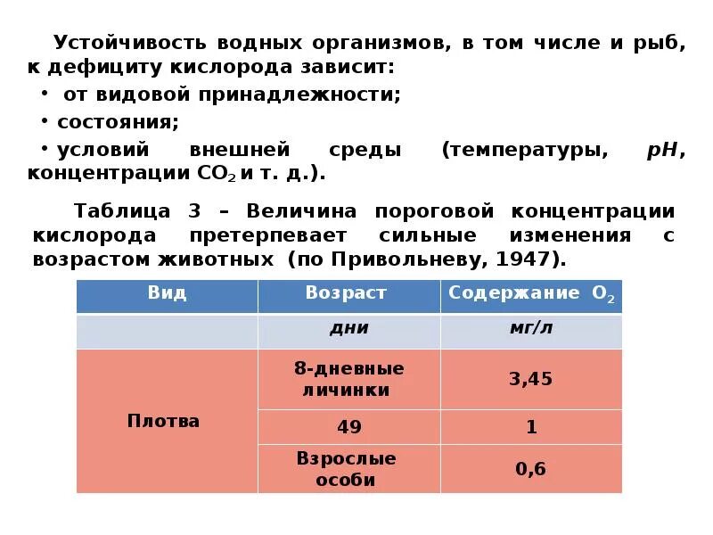 Растворенный кислород в воде. Устойчивость к недостатку кислорода. Рыбы устойчивые к дефициту кислорода. Дефицит кислорода в воде. От чего зависит кислород в воде