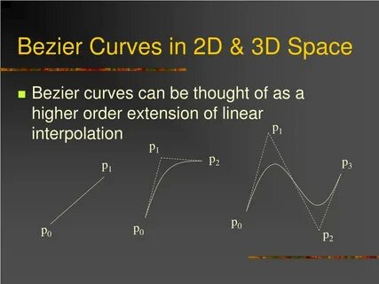 Bezier sans
