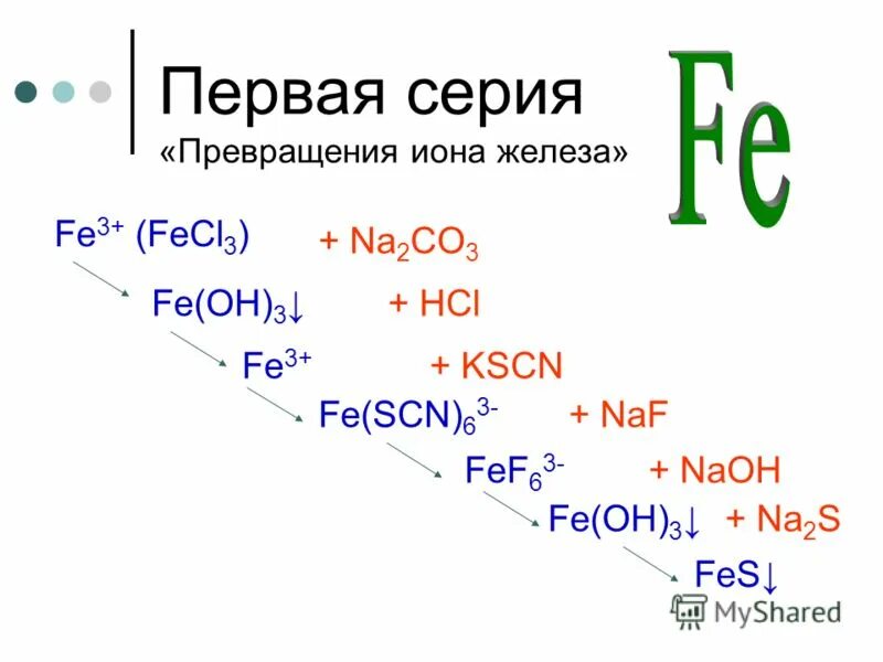 Fe oh 3+3hcl ионное. Fe hcl fecl3. Fe(oh)3+3hcl сокращенное ионное уравнение. Fe hcl fecl3. Fecl3 h2o гидролиз.