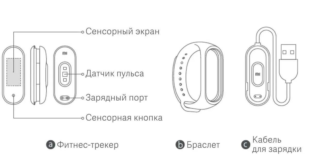 Как подключить xiaomi mi band 4. Фитнес браслет mi смарт Band 4. Схема зарядки mi Band 4. Miband 3 схема. Mi Band 4 капсула.