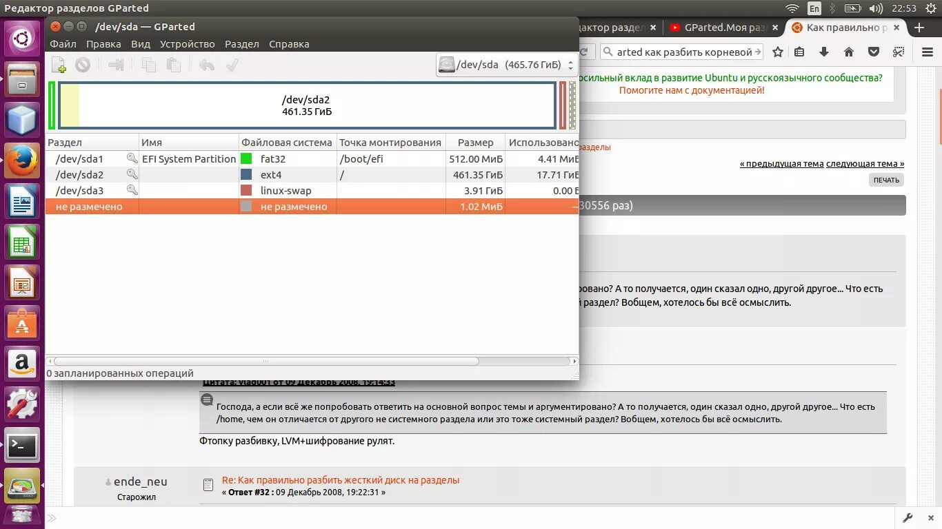 Разделы linux. Разделы linux